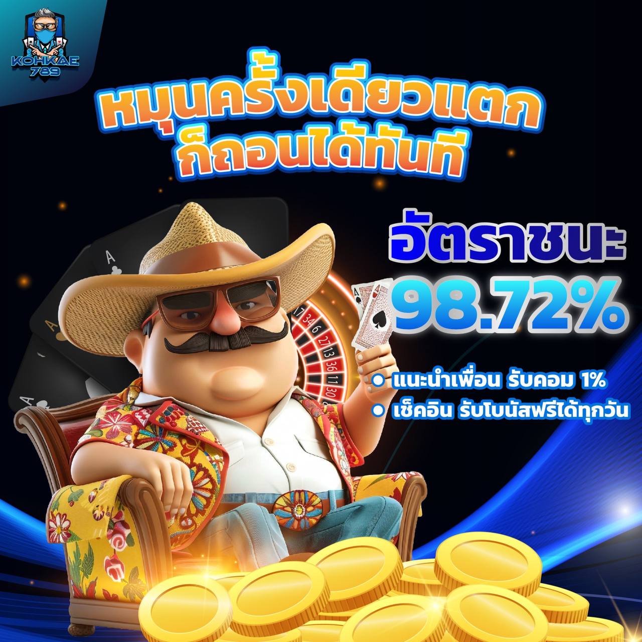 CLUBBET77 สมัครง่าย ฝาก-ถอนเร็ว ไม่มีขั้นต่ำ